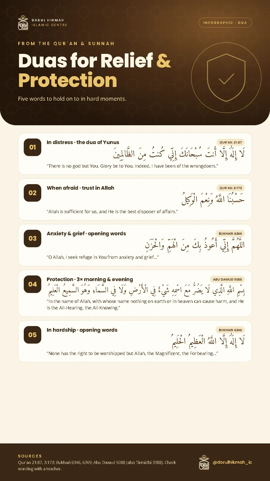 Duas for Relief & Protection